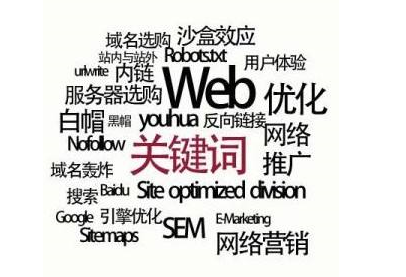 常用的seo專業(yè)術(shù)語有哪些